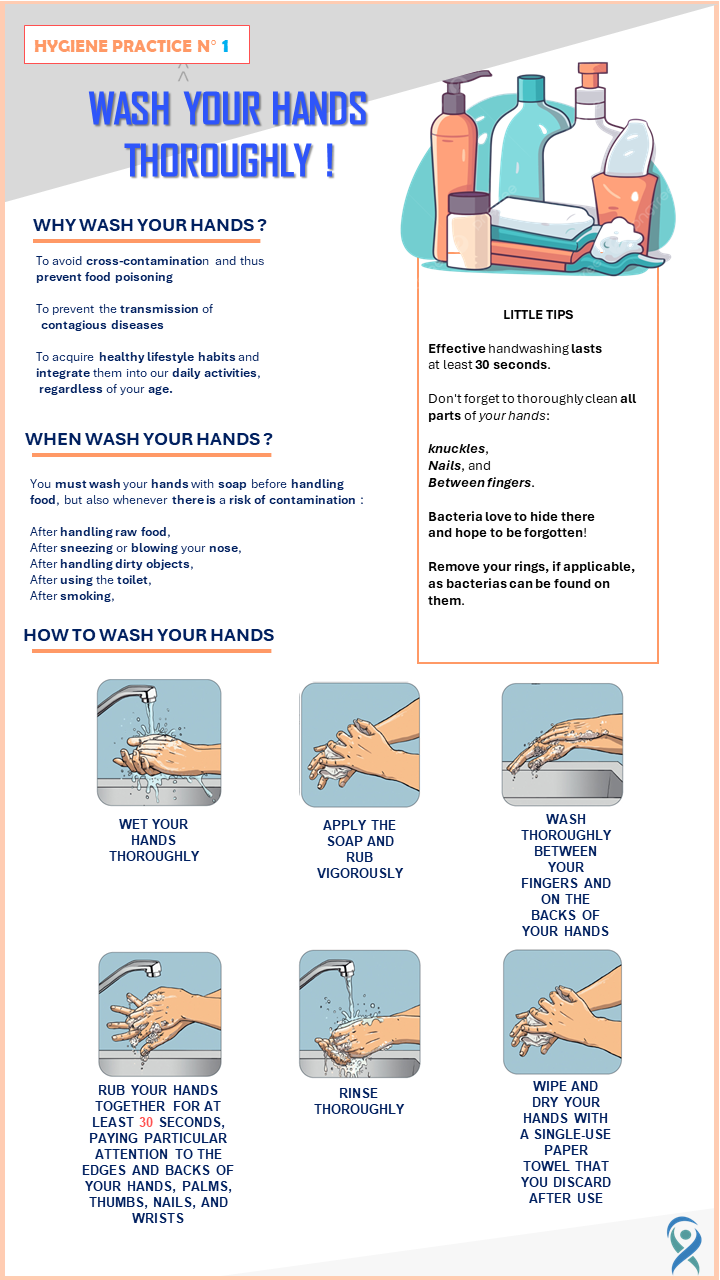 Regulatory Hygiene Guide 1