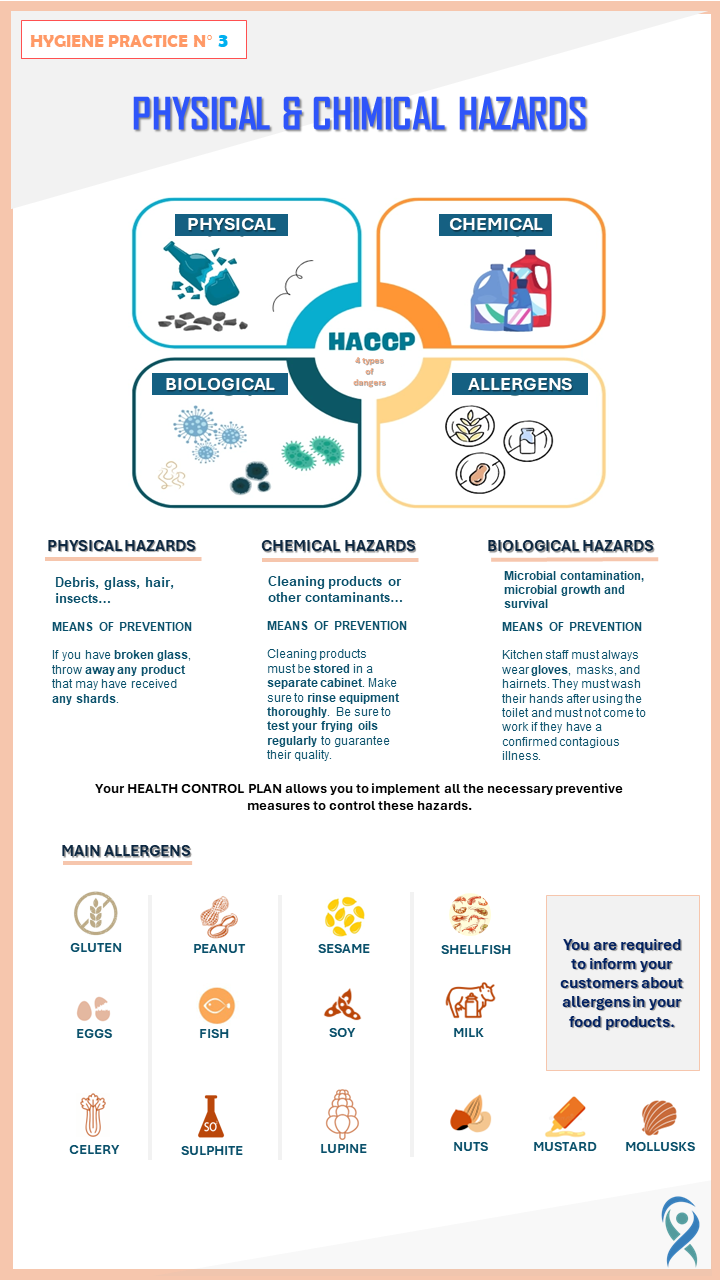 Regulatory Hygiene Guide 2